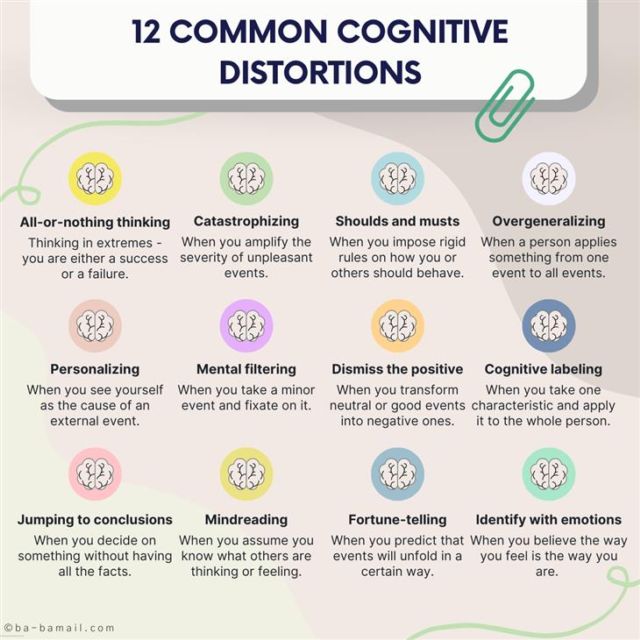 12 Toxic Thinking Patterns That Increase Stress
